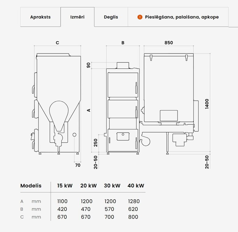 “Aukštaitijos katilai” Granulu katls Agro Uni 120W ar 20 kW degli un 600l granulu tvertni